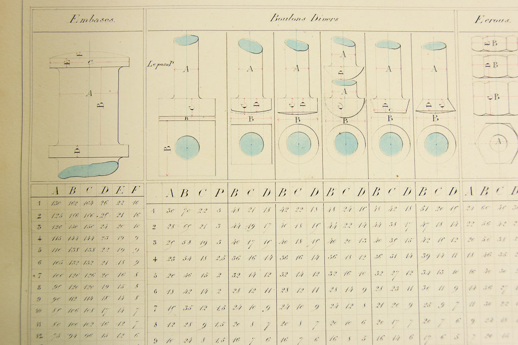 (ORIGINAL ART). (TECHNICAL DRAWING). DUFAUX, Victor. Album of original drawings by a student of the École Imperiale d’Arts et Métiers