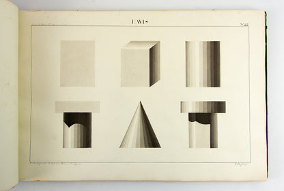 (ORIGINAL ART). (TECHNICAL DRAWING). DUFAUX, Victor. Album of original drawings by a student of the École Imperiale d’Arts et Métiers