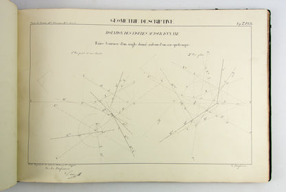 (ORIGINAL ART). (TECHNICAL DRAWING). DUFAUX, Victor. Album of original drawings by a student of the École Imperiale d’Arts et Métiers