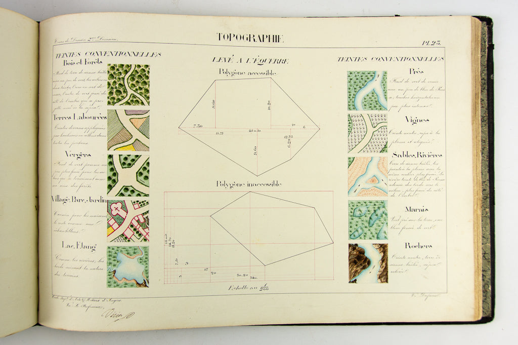 (ORIGINAL ART). (TECHNICAL DRAWING). DUFAUX, Victor. Album of original drawings by a student of the École Imperiale d’Arts et Métiers