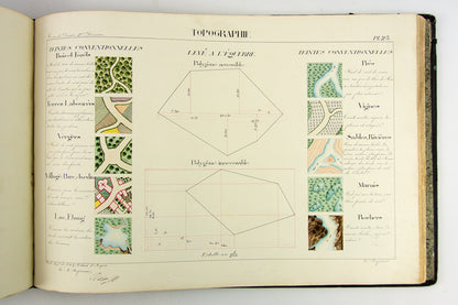 (ORIGINAL ART). (TECHNICAL DRAWING). DUFAUX, Victor. Album of original drawings by a student of the École Imperiale d’Arts et Métiers