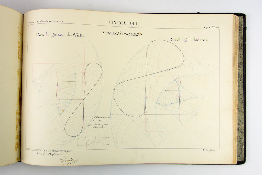 (ORIGINAL ART). (TECHNICAL DRAWING). DUFAUX, Victor. Album of original drawings by a student of the École Imperiale d’Arts et Métiers