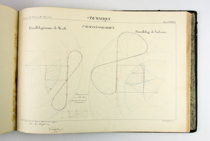 (ORIGINAL ART). (TECHNICAL DRAWING). DUFAUX, Victor. Album of original drawings by a student of the École Imperiale d’Arts et Métiers
