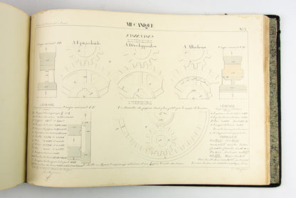 (ORIGINAL ART). (TECHNICAL DRAWING). DUFAUX, Victor. Album of original drawings by a student of the École Imperiale d’Arts et Métiers