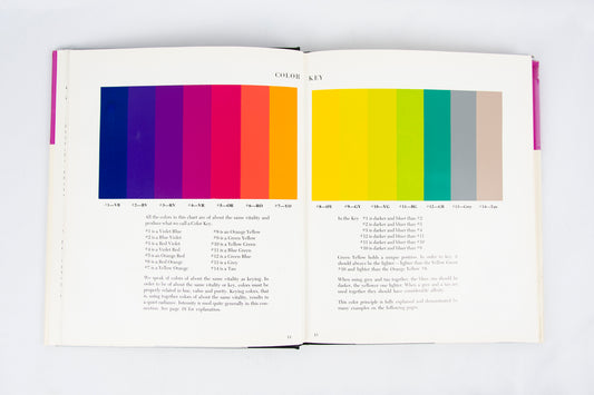 (COLOR THEORY). (DESIGN). DERGE, Wana. Color: Form and Composition.
